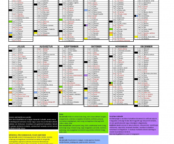 Aktuality / Zber komunálneho odpadu - Hulladéknaptár - foto