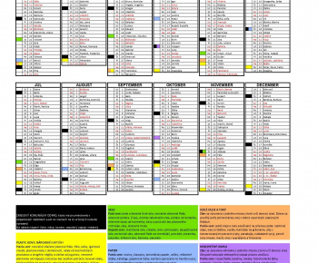 Aktuality / Zber komunálneho odpadu - Hulladéknaptár - foto